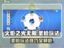 火炬之光无限🔥圣枪玩法技巧全揭秘！🎉