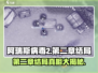 阿瑞斯病毒2第二章结局大曝光！😱游戏迷必看内容！