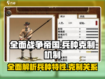 《全面战争帝国》兵种克制大揭秘💥🔥截图1