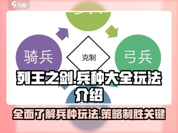 列王之剑🔥最强兵种大全及玩法揭秘！截图1