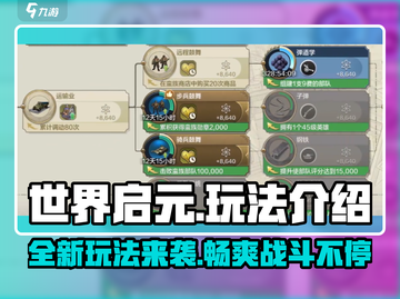 世界启元🔥玩法全揭秘，超劲爆游戏体验不容错过！🎮截图1