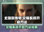 尤弥尔传奇💥交易系统开启方法来了！💡