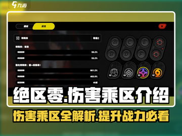 绝区零🔥伤害乘区全解析，掌握核心机制速看！截图1