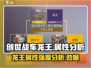 创世战车🔥龙王属性强度分析，绝对是神级存在！💥