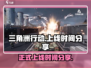 三角洲行动手游上线时间🔥抢先爆料！🎮