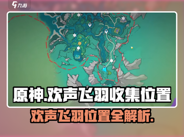 原神⚡赐福森林欢声飞羽位置全攻略！🔥截图1