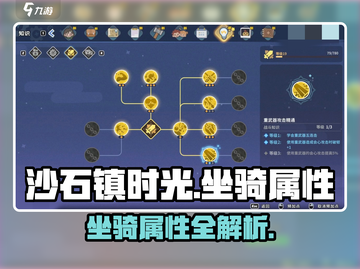 🎮《沙石镇时光》坐骑属性爆表！截图1