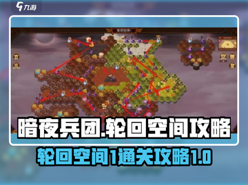 暗夜兵团轮回空间1🔥通关秘籍💡截图1