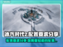 冰汽时代2配置要求高吗？🎮性能党必看！