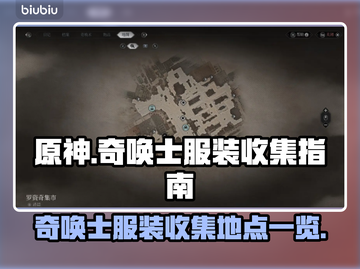 原神：奇唤士服装收集全攻略✨📍截图1