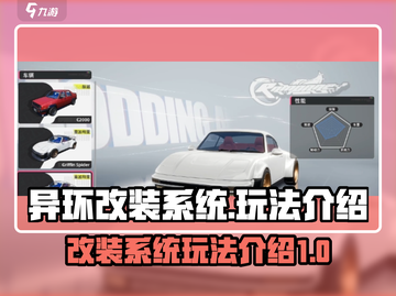 异环改装系统🔥《原神》必玩玩法大揭秘！截图1