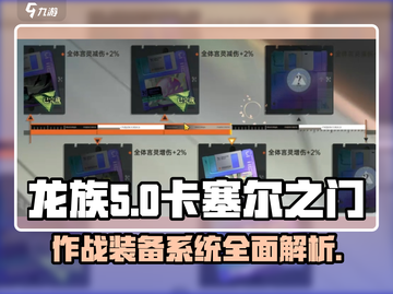 龙族：卡塞尔之门作战装备大揭秘💥🔥截图1
