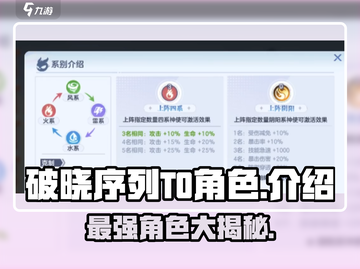 破晓序列T0角色大揭秘！🔥游戏党必看✨截图1