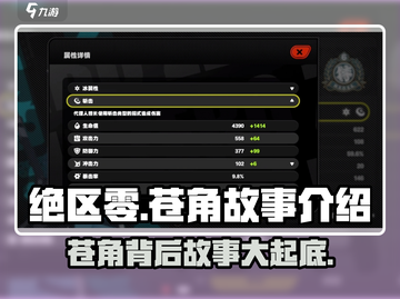 绝区零🔥苍角人设故事大起底！游戏党必看👇截图1