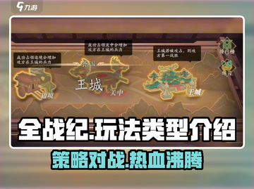 全战纪🔥超好玩！游戏类型大揭秘！截图1