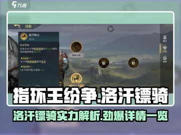 指环王纷争：洛汗镖骑🔥超强详情一览！截图1