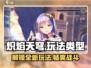 🔥炽焰天穹：揭秘超燃游戏玩法类型，你不容错过的游戏体验！