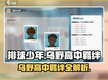 排球少年手游💥乌野高中羁绊全揭秘🔥截图1