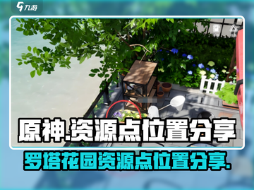 原神🔥罗塔花园广场资源点位置分享！💎截图1