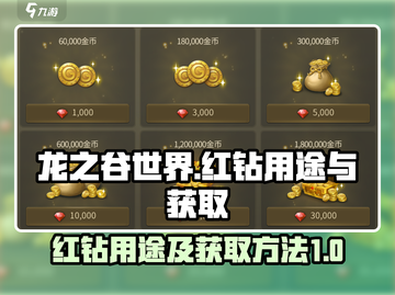 龙之谷世界💥红钻获取全攻略💎截图1