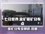七日世界🔥银矿分布全揭秘！新手必看💥