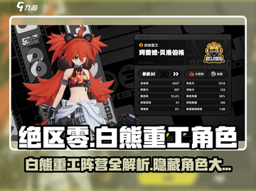 绝区零白熊重工阵营🔥角色大全来啦！🎮截图1