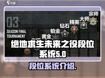 绝地求生未来之役🔥段位系统全揭秘！🚀截图1