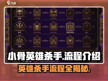 小骨英雄killer流程🔥《杀手》游戏必备攻略🎉截图1