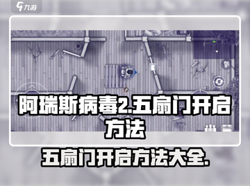 阿瑞斯病毒2🔥五扇门开启秘籍🌟游戏技巧大公开！截图1