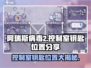 阿瑞斯病毒2-Control室钥匙📍终极攻略！