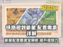 铁路规划新星配置要求🔥超详细解读来啦！🎮