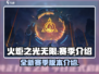 火炬之光无限赛季🔥超强攻略来了！⚡