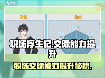 职场浮生记：🔥交际能力飙升秘籍💎截图1