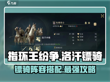 《指环王纷争》洛汗镖骑🔥最强阵容搭配攻略来啦！截图1