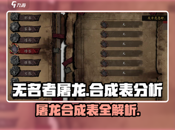 无名者屠龙🔥合成表全解析，游戏党必看！截图1