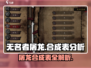 无名者屠龙🔥合成表全解析，游戏党必看！