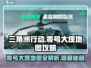 三角洲行动💥零号大坝地图全解析，必看攻略！🔥