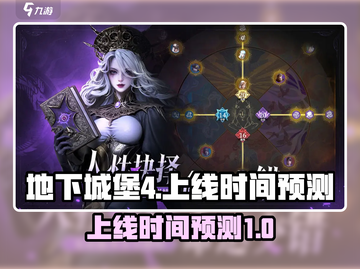 地下城堡4上线时间🔥重磅预测🎉截图1