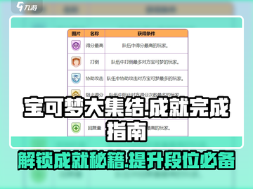 宝可梦大集结💥成就完成攻略💡截图1