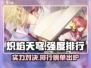 🔥炽焰天穹节奏榜：强度排行大揭秘！💥