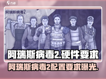 🎮阿瑞斯病毒2配置要求曝光！性能党必看🔥截图1