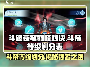 斗破苍穹巅峰对决：斗帝等级🔥大起底，游戏党必看！截图1