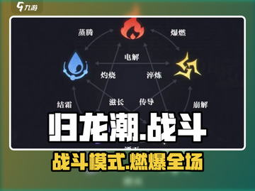 归龙潮战斗太炸裂🔥截图1