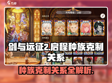 剑与远征2🔥种族克制全解析！助你战无不胜💥截图1