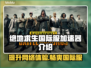 绝地求生国际服加速器推荐，吃鸡党必看！🎮🔥
