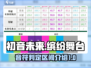 初音未来✨缤纷舞台：判定范围秘籍大公开！