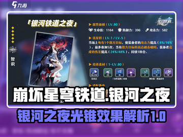崩坏星穹铁道：银河之夜光锥效果大曝光✨截图1