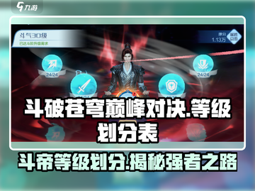 斗破苍穹巅峰对决：斗帝等级划分🔥游戏秘籍大公开！截图1