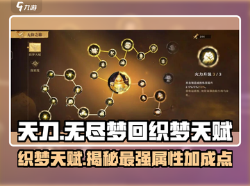 无尽梦回🔥织梦天赋超全解析来了！💡截图1