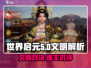 世界启元🔥文明大揭秘！游戏党必看👇